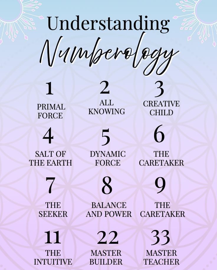 Services 58547b0c87e883361ba16e6cb28e2aed