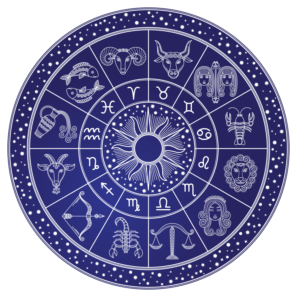 Home photo astrological interpretation 101