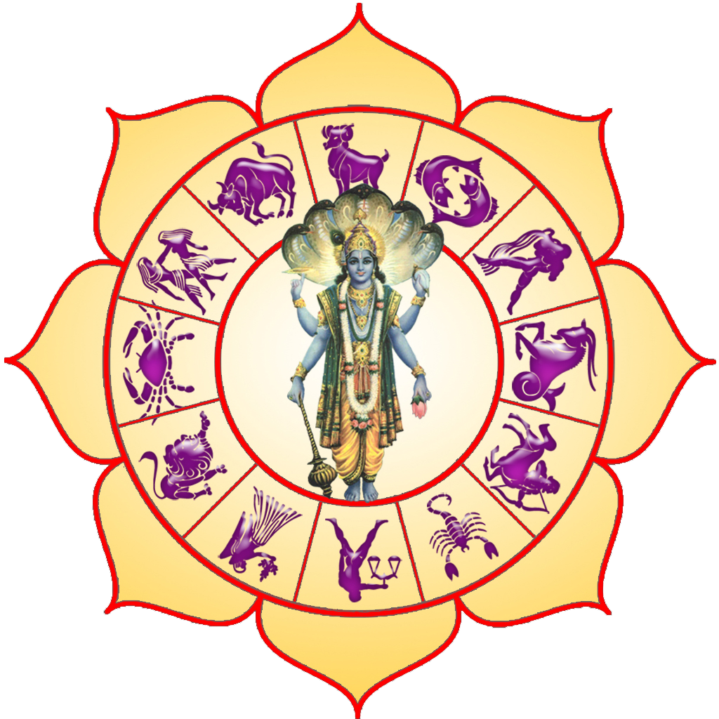 Home parasara jyotish